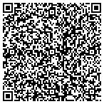 QR code with LIFESTYLE TRAVEL INCENTIVES LLC contacts