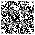 QR code with Loyalties Assoc, Inc. contacts