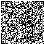 QR code with Sunshine Incentives Corp. contacts