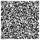 QR code with Wells And Company Renovation Partners I Limited Partnership contacts