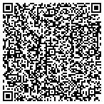 QR code with Info Tech Inc Statistical Service contacts