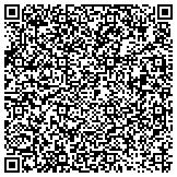 QR code with General Business Services Inc Inventory Service contacts