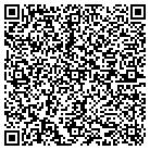 QR code with Inventory Control Service Inc contacts