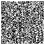QR code with Professional Materials Management contacts