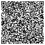 QR code with Smokey Mountian Home Inventory contacts