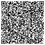 QR code with Suncoast Home Inventory Services Incorporated contacts