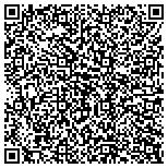QR code with Valuable Asset Protection LLC contacts