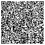 QR code with Wilkinson Seminars & Prsntns contacts