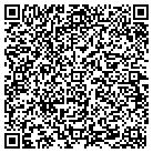 QR code with Monica Anteparas Cleaning Ser contacts