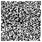 QR code with Perfect Design Signs Printing contacts