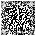 QR code with Viroqua Lettering Service contacts