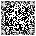 QR code with Nationwide Medical Licensing contacts