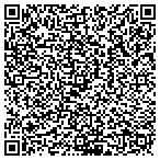QR code with Physicians License & Crdntl contacts