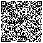 QR code with Mold Testing & Remediation contacts