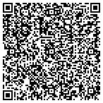 QR code with Skana Forest Products Ltd contacts