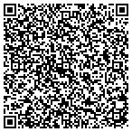 QR code with Map Solutions LLC contacts