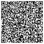 QR code with Jan Saxton Yacht Documentation Inc contacts