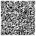 QR code with Technomarine Supply USA, Co contacts