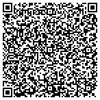 QR code with Marilyn Hyde Medical Record contacts