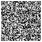 QR code with Stat Solutions, Inc. contacts