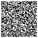 QR code with Market force contacts