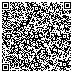 QR code with JHT Precision Manufacturing contacts
