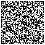 QR code with Precision Mold & Machining contacts
