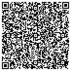 QR code with Hotels Etcetera contacts