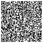 QR code with Inter-American Security Products contacts