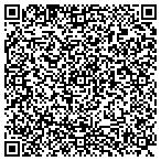 QR code with Intown Clowns and Balloons Entertainment LLC contacts