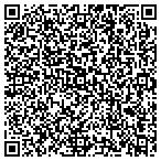 QR code with Intellectual Property Group Inc contacts