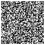 QR code with International Patent Information (Ipi) Organization contacts
