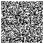 QR code with Patent Filing Specialista Corp contacts
