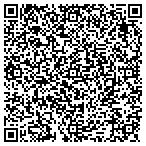 QR code with Trenner Law, LLC contacts