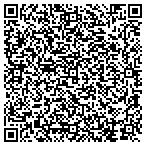 QR code with Environment System Research Institute contacts