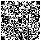 QR code with Melissa Valiante Photo Art contacts