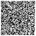 QR code with Richard Bluestein Photographic Artistry contacts
