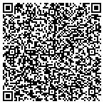 QR code with Ms. Sally Jo's Oversized Escorts contacts