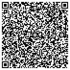 QR code with Precision Postal contacts
