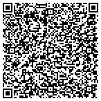 QR code with Defense Automated Printing Service contacts