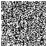 QR code with Imagination Marketing Solutions Inc contacts