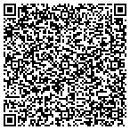 QR code with Sunco Printing And Promotions Inc contacts