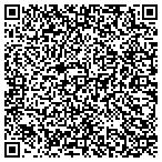 QR code with UndaSound Intertainment Incorporated contacts