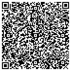 QR code with Sourcing Allies North America contacts