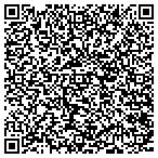 QR code with Professional Construction Services contacts