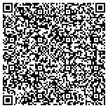 QR code with Knarik Nazaryan/Prudential California Realty contacts