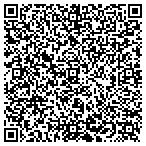QR code with Ponte Vedra Club Realty contacts