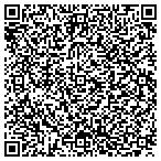QR code with Progressive Relocation Systems Inc contacts