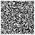 QR code with Redefined Living contacts
