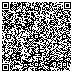 QR code with Triangle's #1 Moving labor contacts